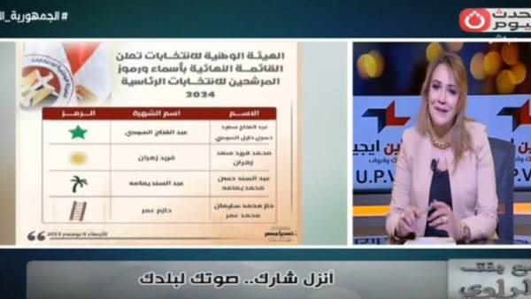 نجلاء الراوي