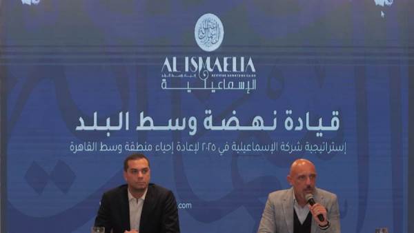 شركة الإسماعيلية للاستثمار العقاري